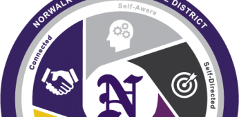 Portrait of a Learner 1 1