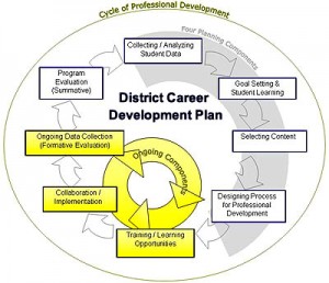 iowapd-cycle-web