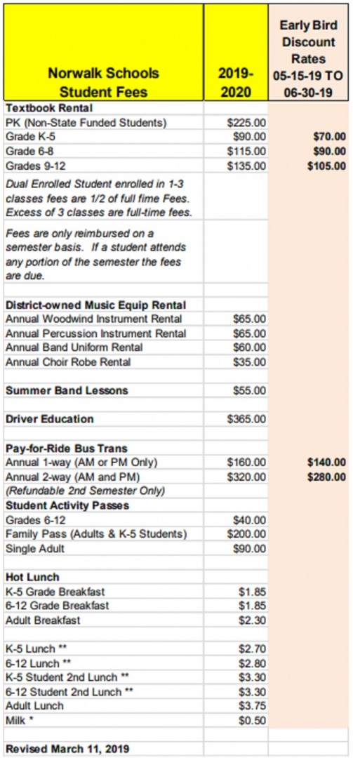 student_fees